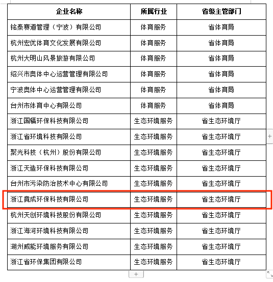名單.png